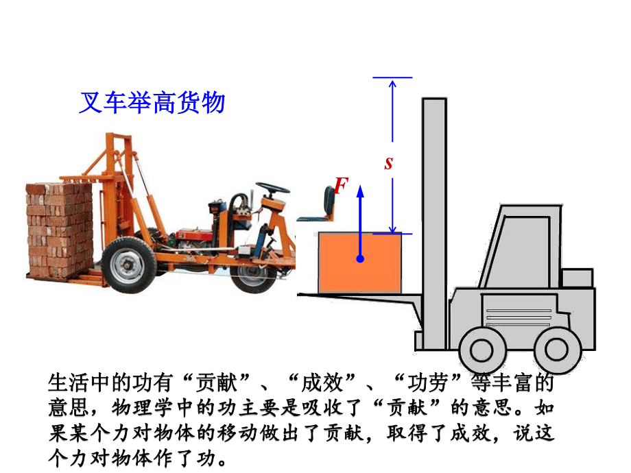 新人教版八年级物理下册课件：11.1 功.pptx_第2页