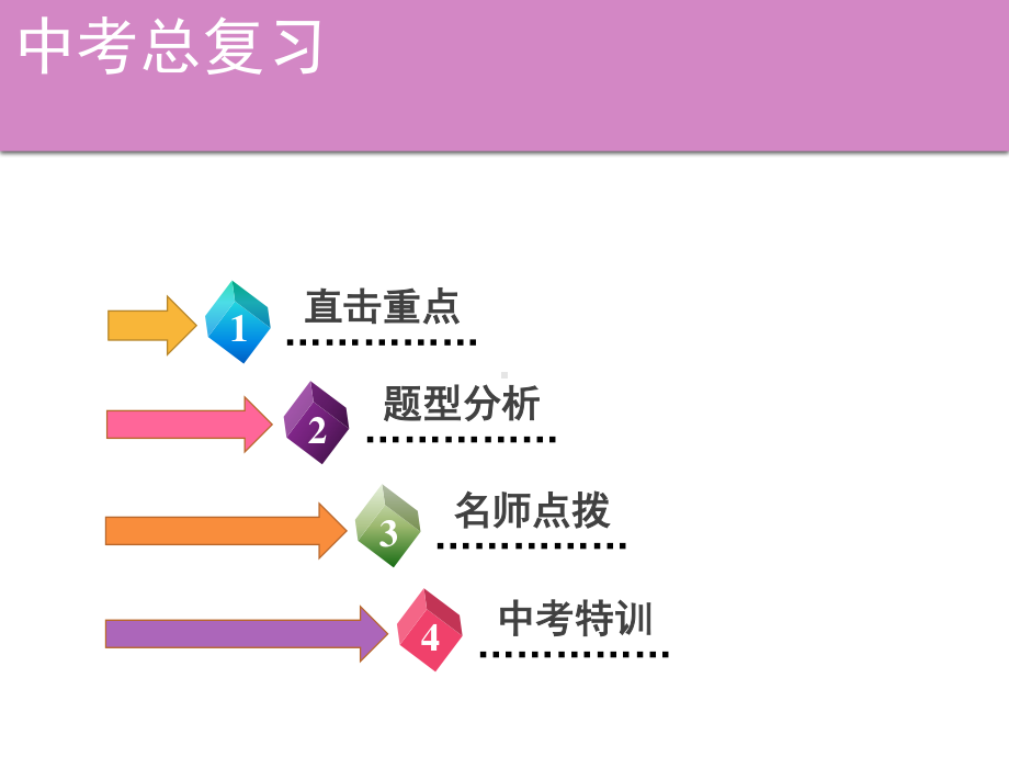 2021年广东中考英语二轮复习题型集训课件 专题三　阅读 (一).ppt_第2页