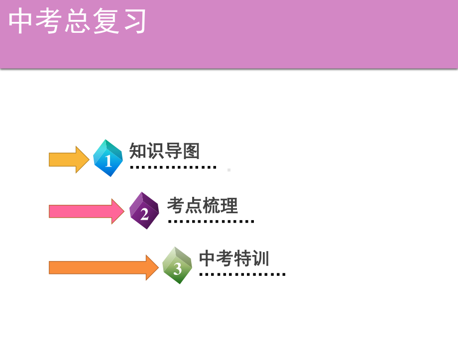 2021年广东中考英语二轮复习语法专训课件 专题二　冠词.ppt_第2页