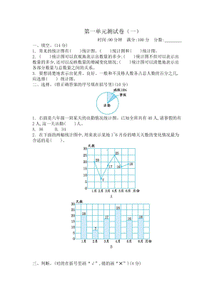 2021年春苏教版六年级数学下册第一单元测试题及答案二.docx