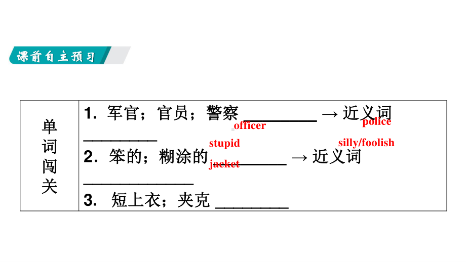 外研版九年级下册英语Module1 Unit 2　It's a long story. & Unit 3ppt课件.pptx_第3页