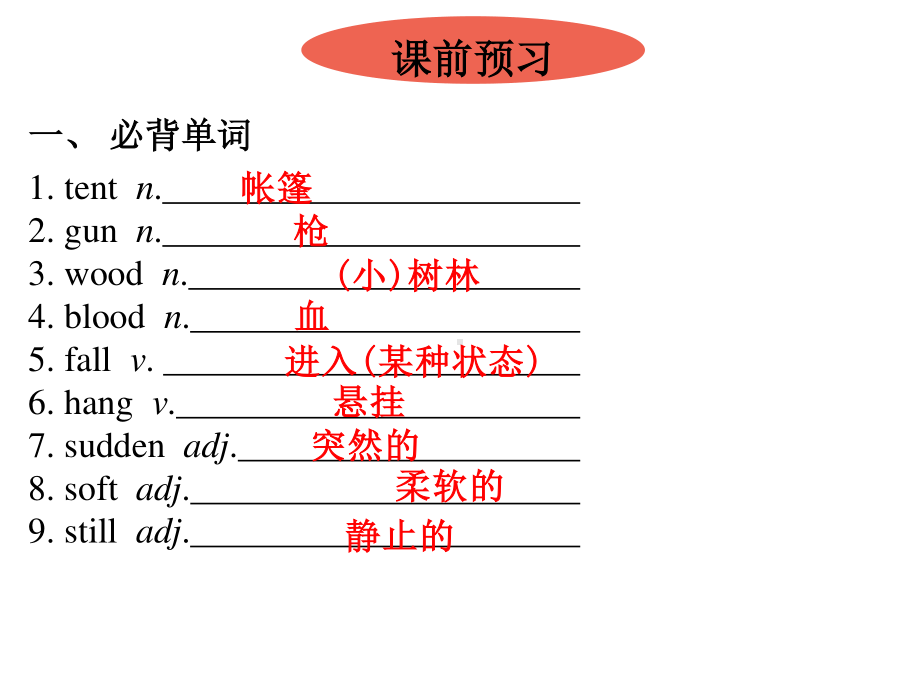 外研版九年级下册英语Module 4Unit 2 课堂练习ppt课件.pptx_第2页