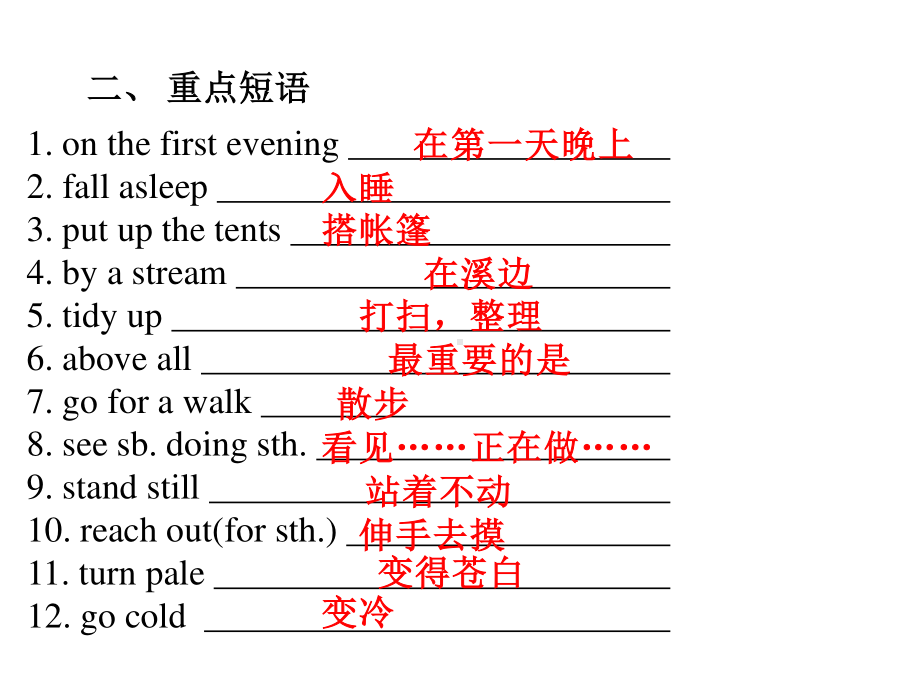 外研版九年级下册英语Module 4Unit 2 课堂练习ppt课件.pptx_第3页