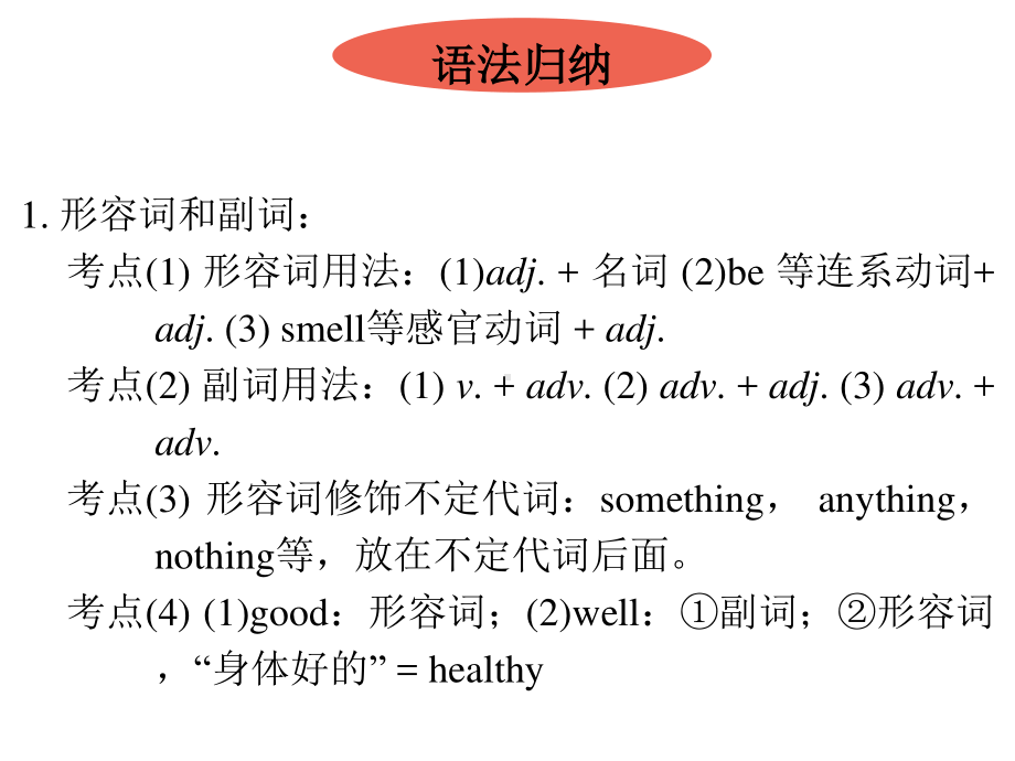 外研版九年级下册英语Module 3 Unit 3 课堂练习ppt课件.pptx_第2页