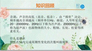 2021新青岛版（六三制）四年级下册科学2.7.噪声的危害与防治（课件20张ppt）.pptx