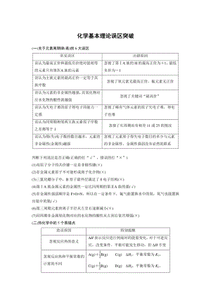 化学基本理论误区突破 2021届高三化学考前知识梳理与归纳总结.doc