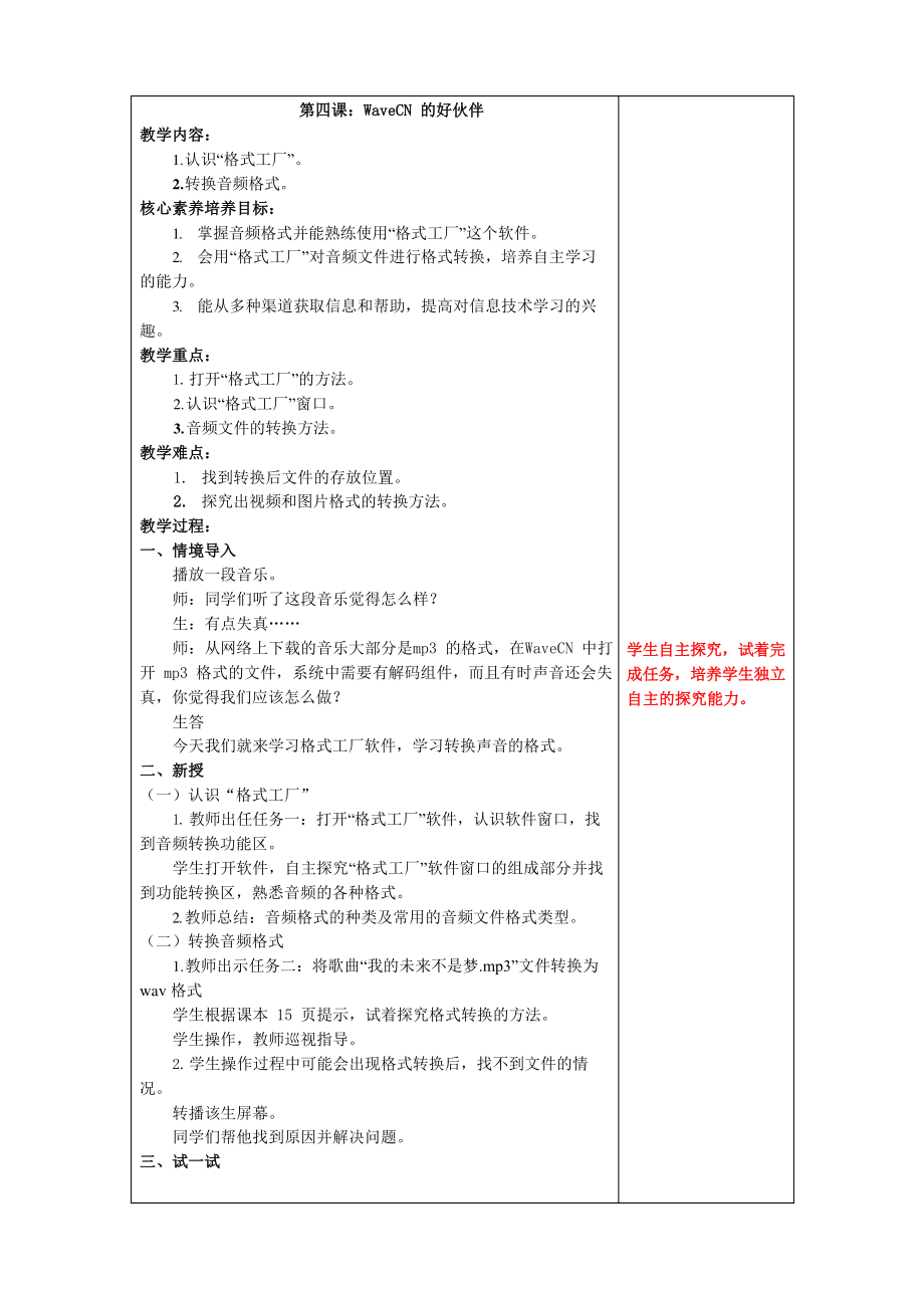 鲁教版第五册信息技术第4课WaveCN的好伙伴 教案-教学设计.docx_第1页