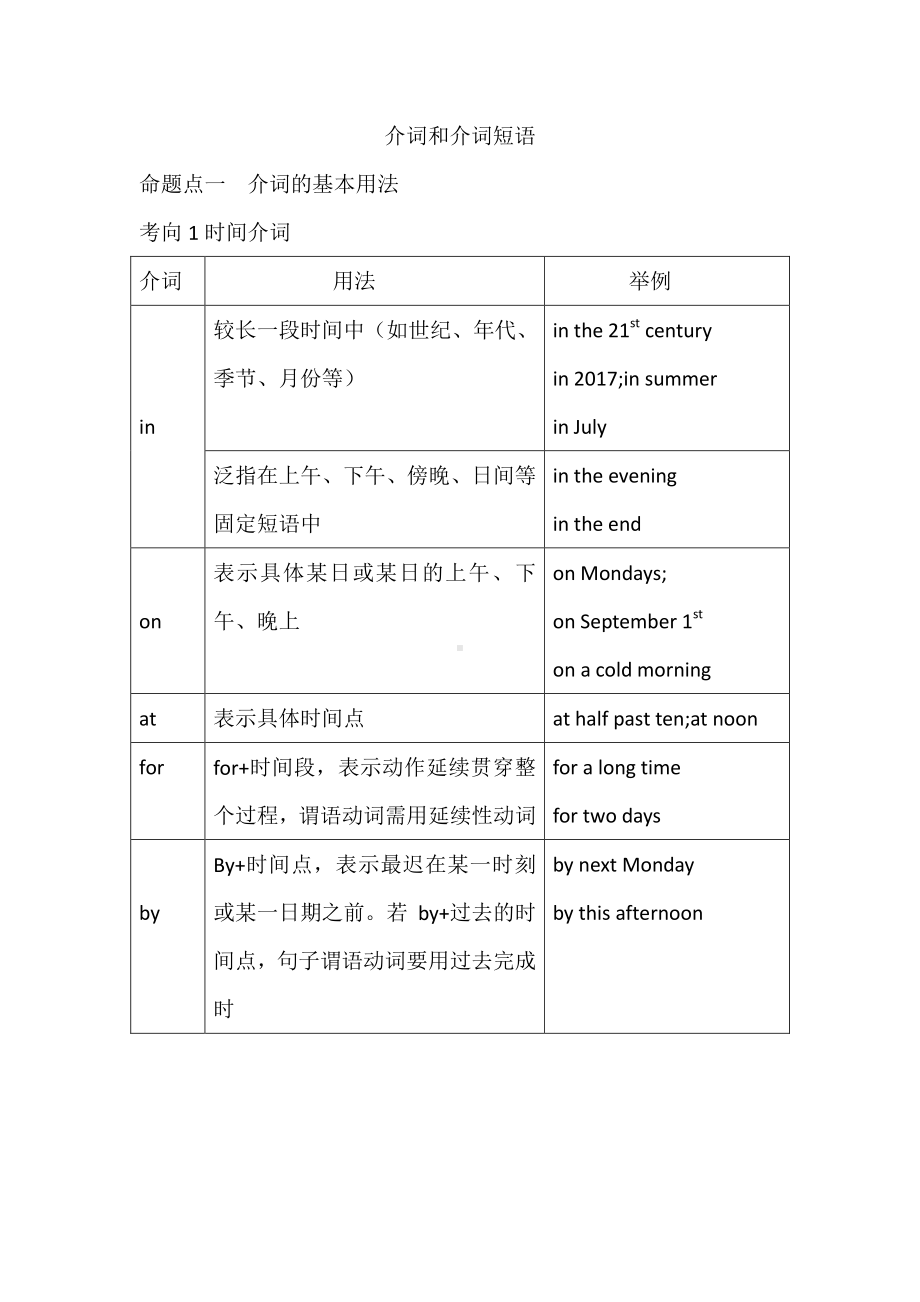 辽宁省营口地区2021年（外研版）九年级英语外研版下学期中考语法介词和介词短语.docx_第1页