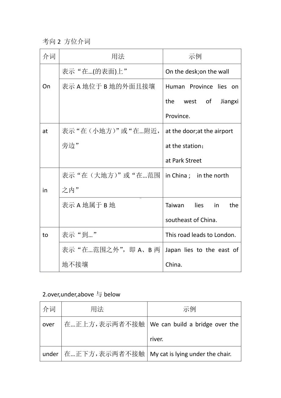 辽宁省营口地区2021年（外研版）九年级英语外研版下学期中考语法介词和介词短语.docx_第3页