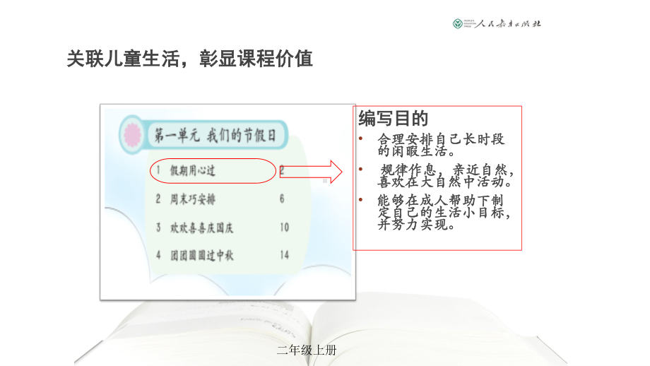 部编版二年级上册道德与法治教材解读与实施建议ppt 课件.pptx_第3页