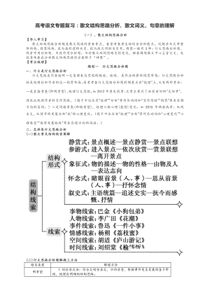 高考语文专题复习：散文结构思路分析、散文词义、句意的理解.docx