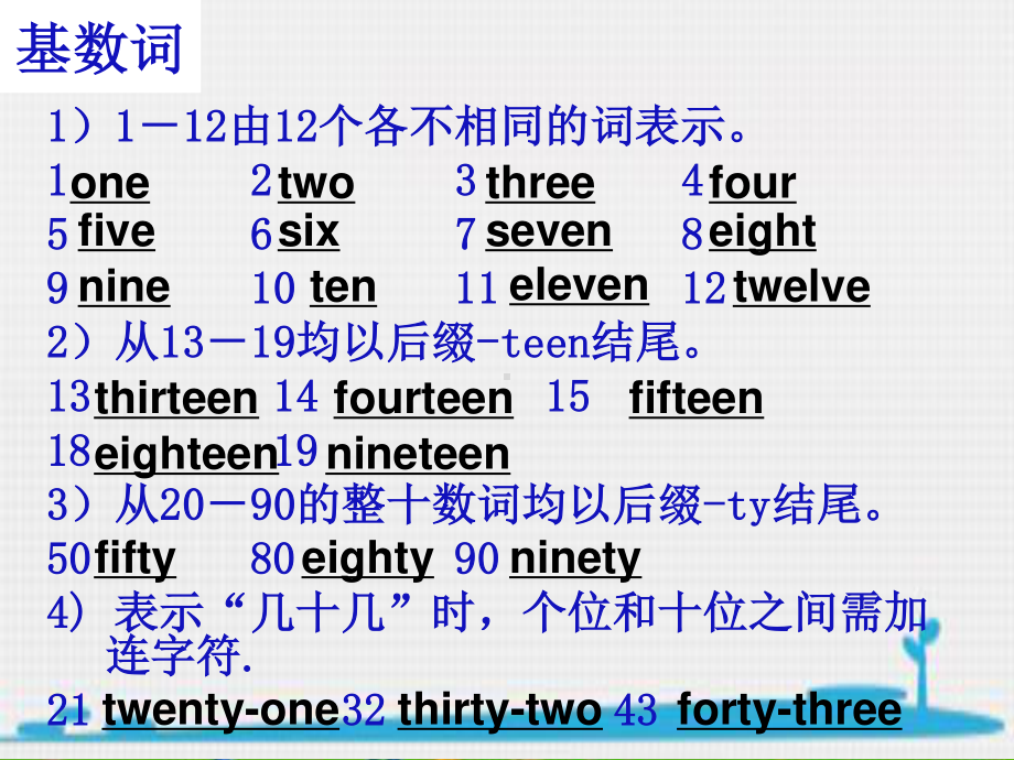 外研版九年级下册英语Module 1 Travel Unit 3 Language in use ppt课件.ppt_第3页