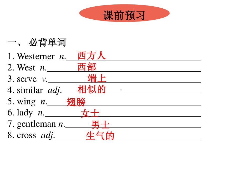 外研版九年级下册英语Module 6Unit 2 课堂练习ppt课件.pptx_第2页