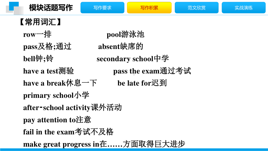 外研版九年级下册英语Module 2 模块话题写作 习题 ppt课件.pptx_第3页