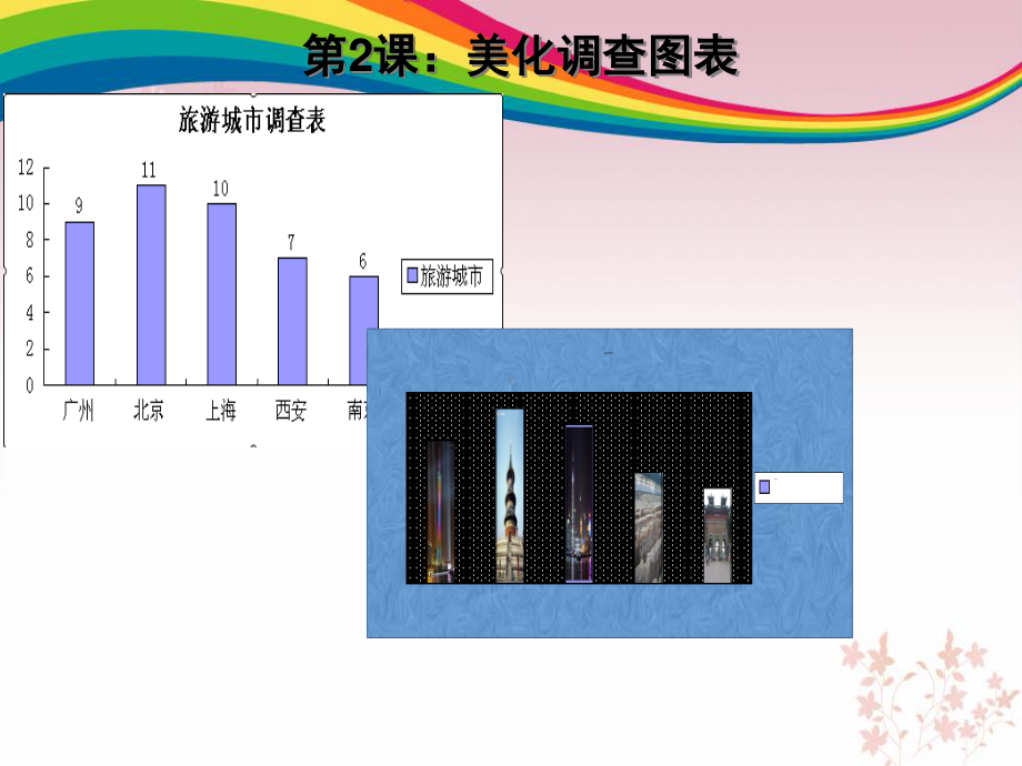 粤教版第二册下信息技术第2课 《美化调查图表》课件(共26张PPT).ppt_第2页