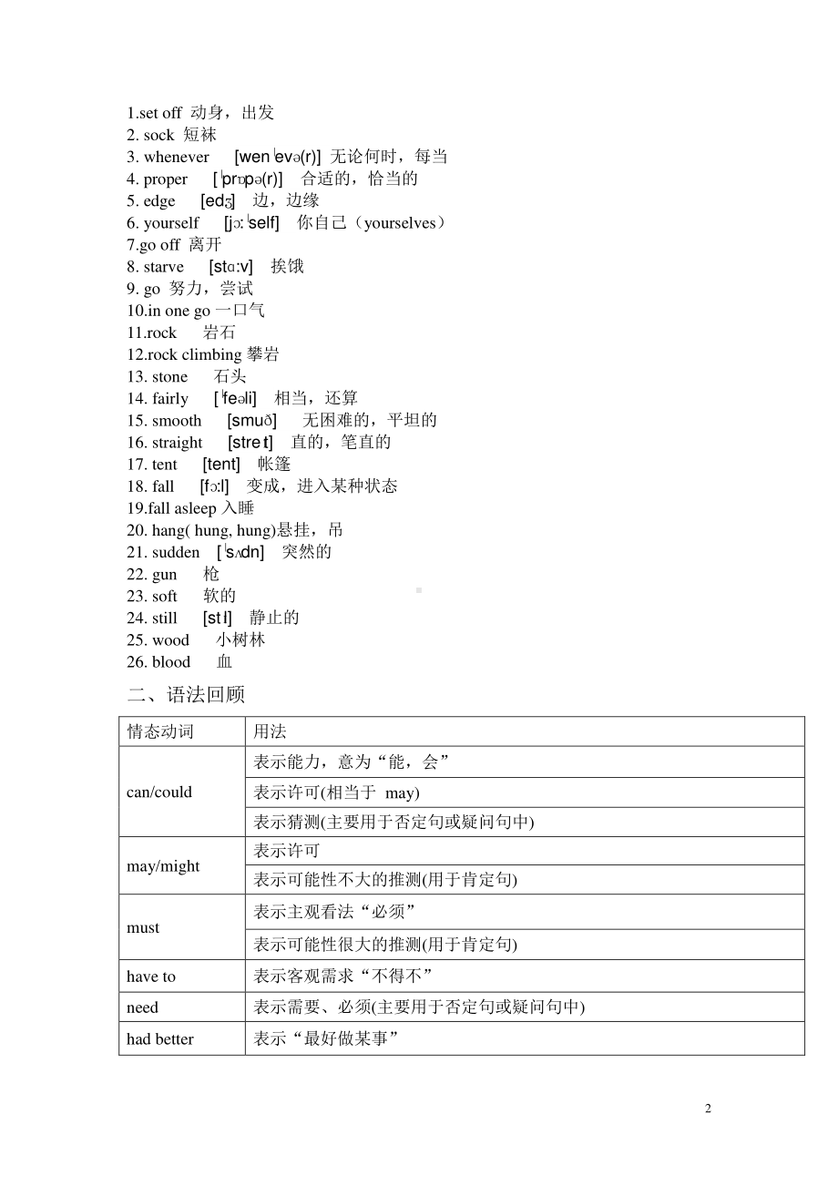 外研版九年级下册英语Moudule 4重点知识+练习（部分答案）.doc_第2页