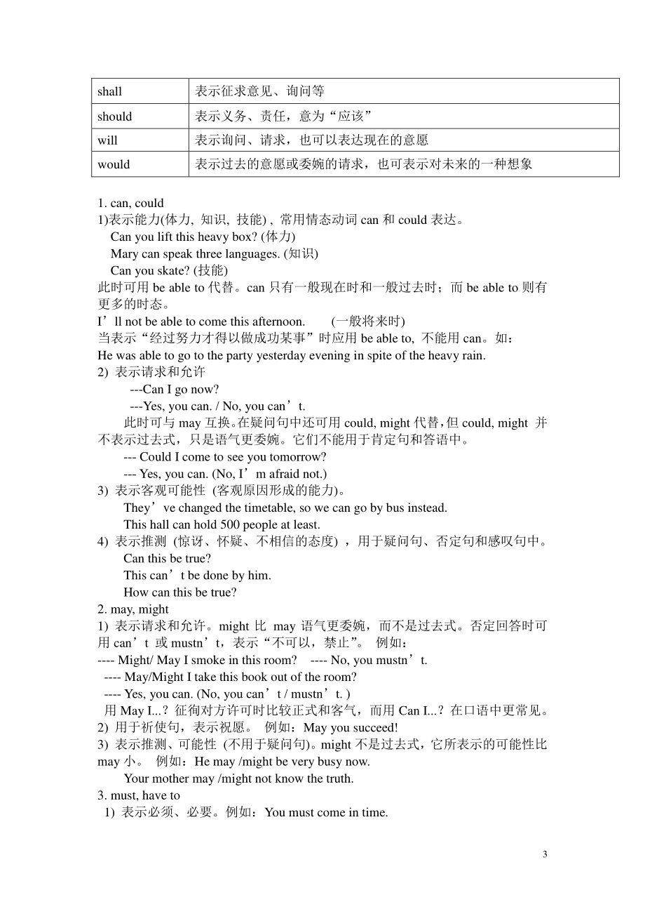 外研版九年级下册英语Moudule 4重点知识+练习（部分答案）.doc_第3页