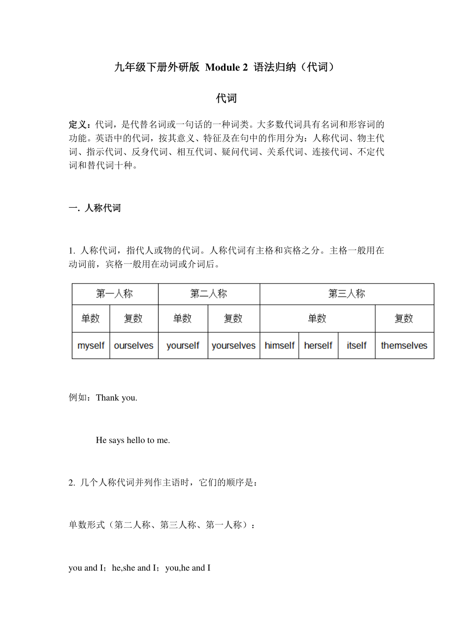 外研版九年级下册英语Module 2 语法归纳.docx_第1页