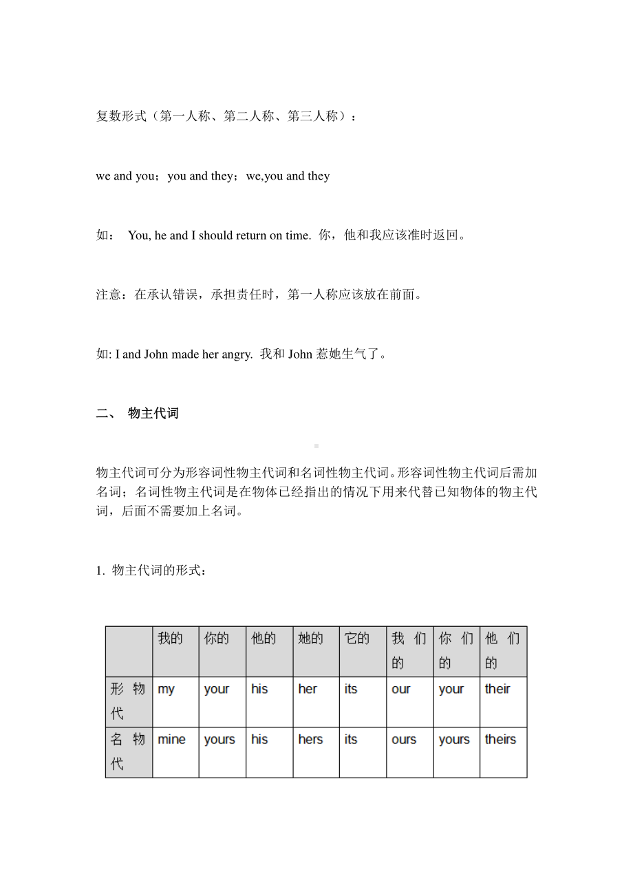 外研版九年级下册英语Module 2 语法归纳.docx_第2页