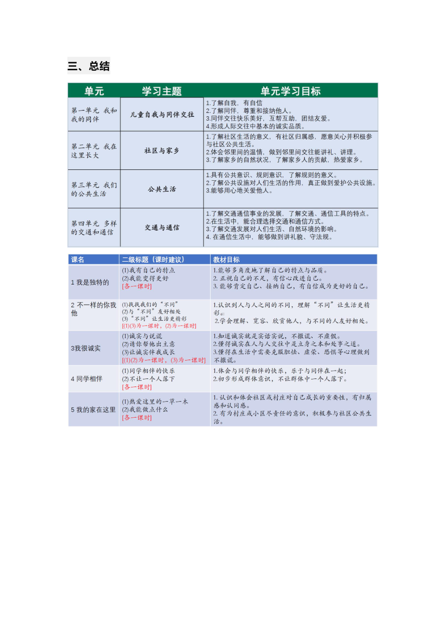 部编人教版三年级下册《道德与法治》教材分析与教学建议教案.doc_第3页