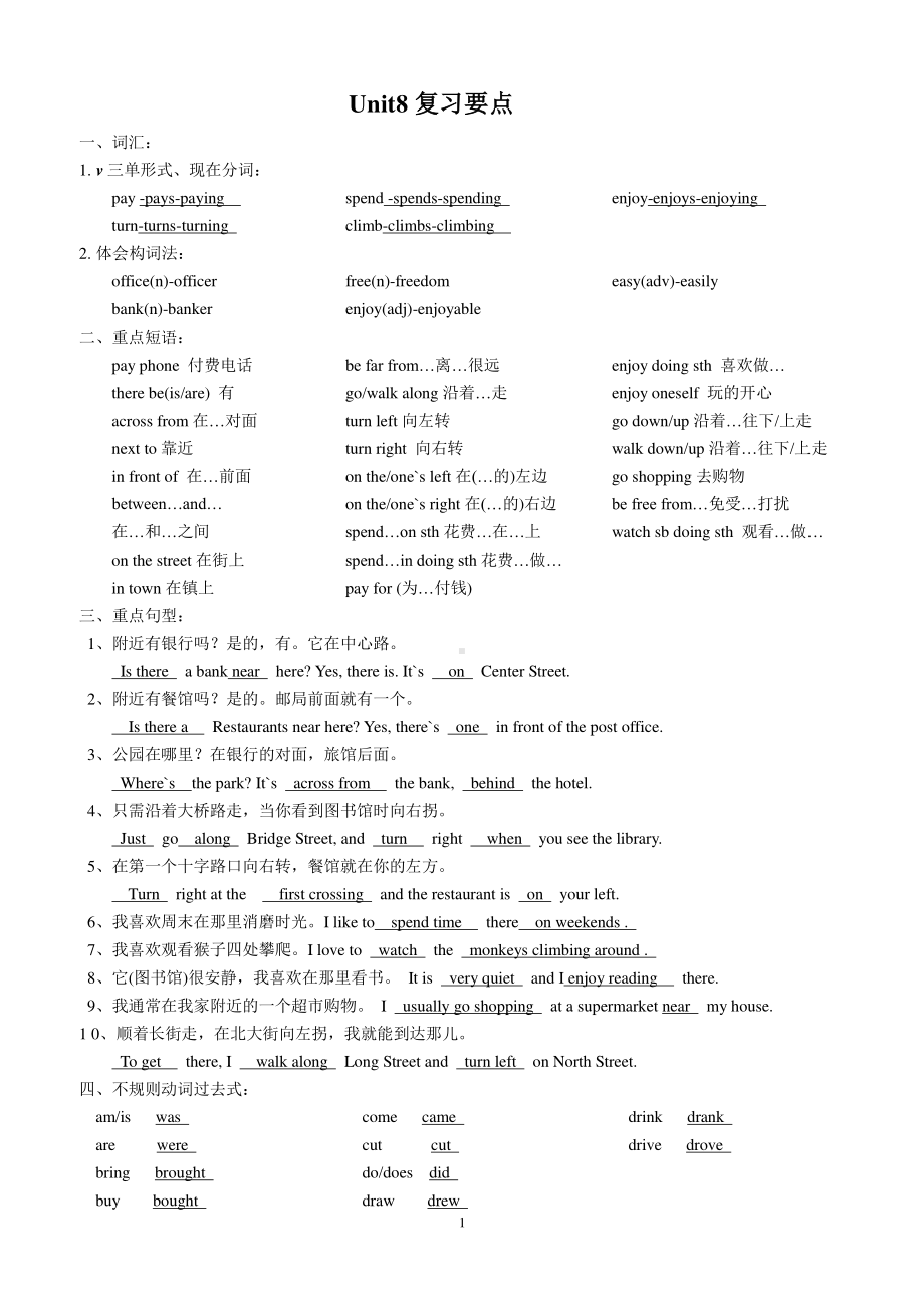 人教版新目标七年级下英语单元知识点及检测清单Unit8).doc_第1页