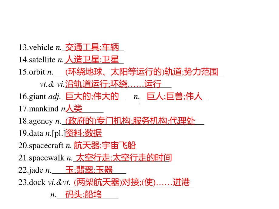 Unit 4　Section B　Reading and Thinking 课件 （新教材）人教版（2019）高一英语必修第三册.pptx_第3页