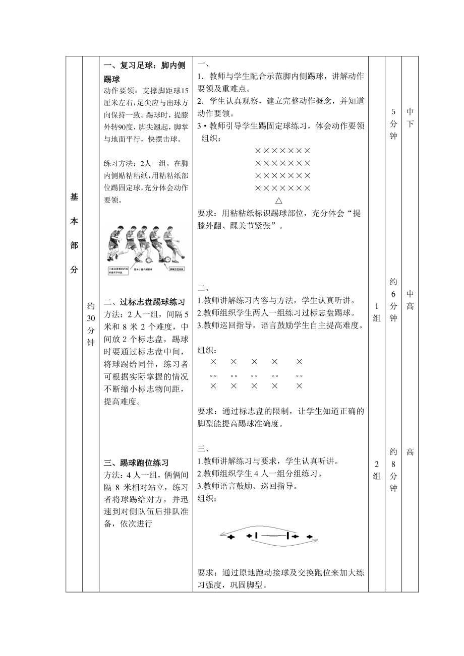 2020—2021学年人教版七年级体育全一册：第3章足球：脚内侧踢球-教案.doc_第2页