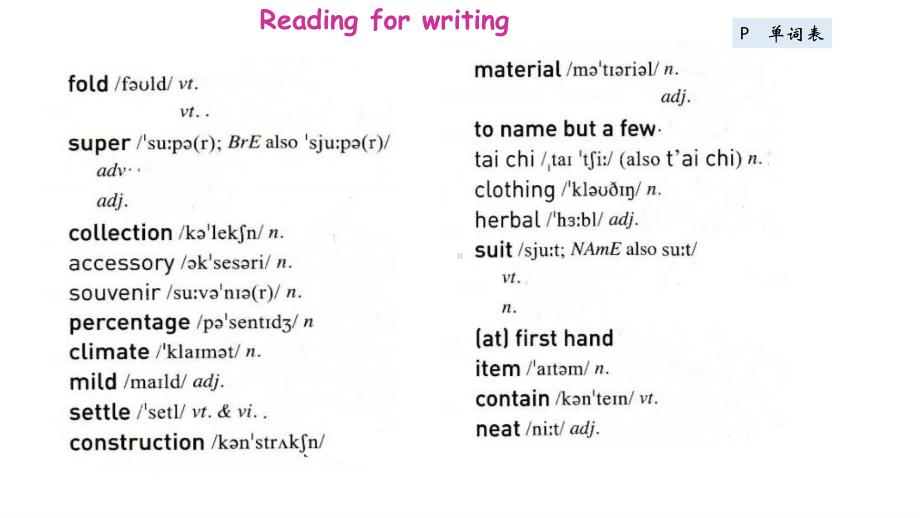 (2019新教材)人教版高中英语 Book 3 unit 3：reading for writing 课文理解及知识点(共张33张PPT).pptx_第2页