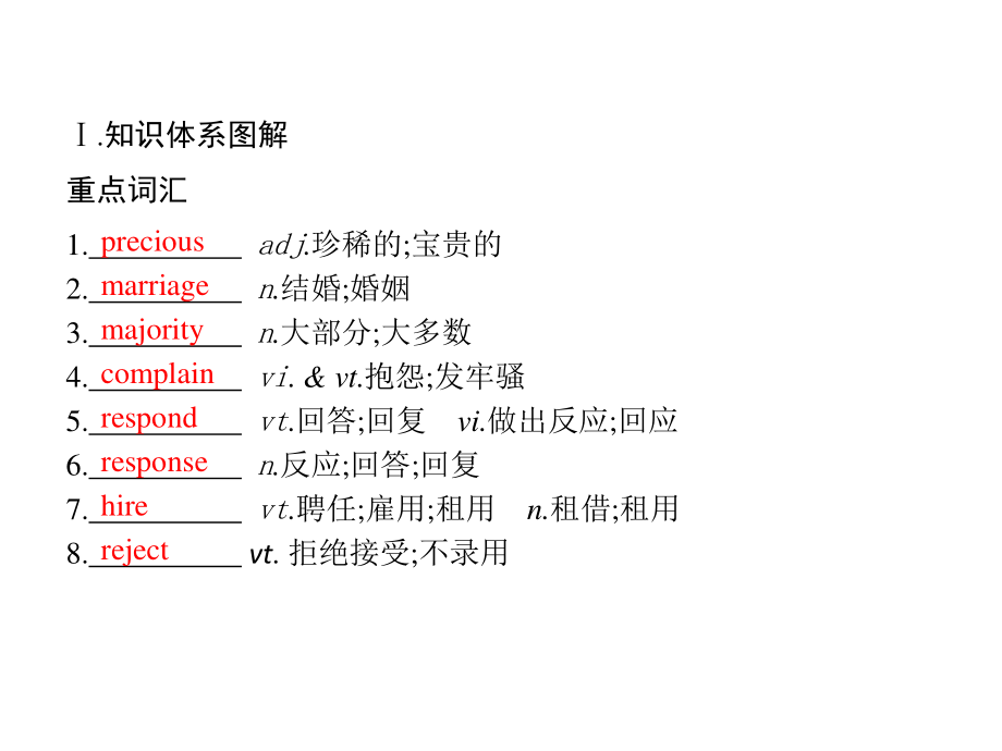 人教版（2019新教材）必修第三册Unit 2 Morals and Virtues-Section B Reading and Thinking课件.pptx_第2页