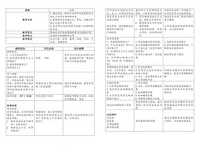 2020-2021学年人教版物理八下册：9.1 压强-教案(17).docx