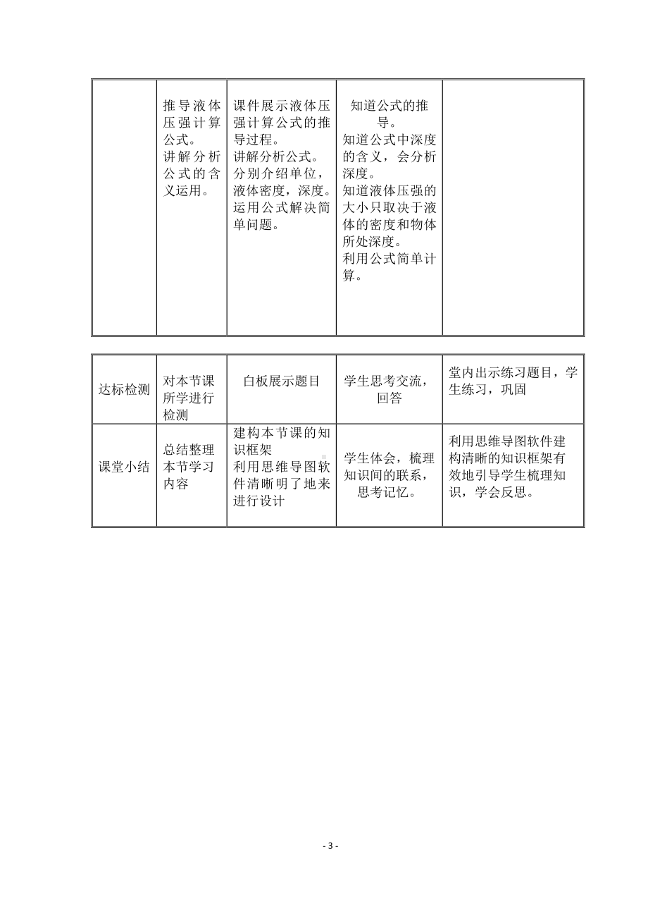 2020-2021学年人教版物理八下册：9.2 液体压强-教案(6).docx_第3页