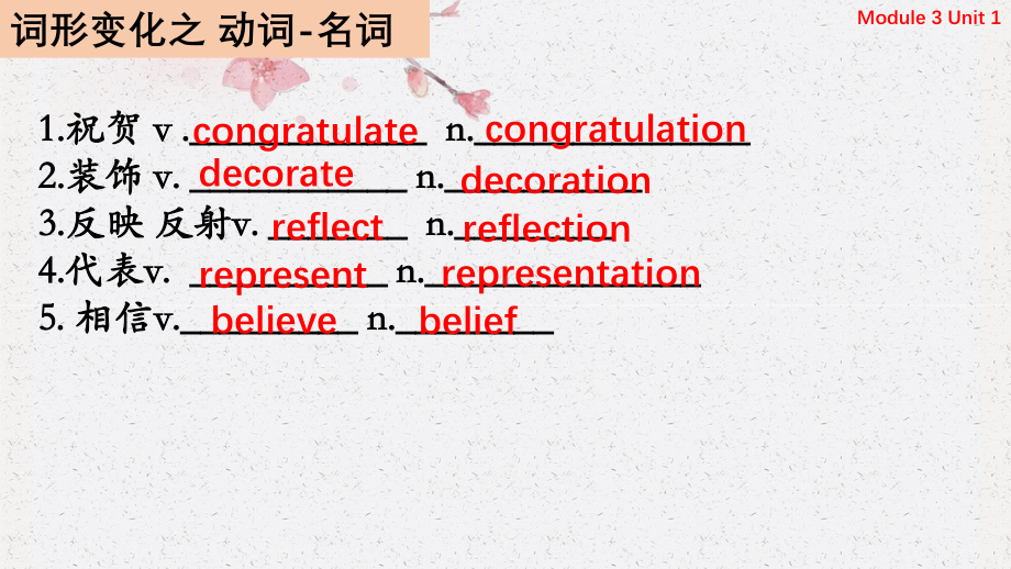 (2019新教材)人教版英语高一必修三第一单元复习课件(共30张PPT).pptx_第2页