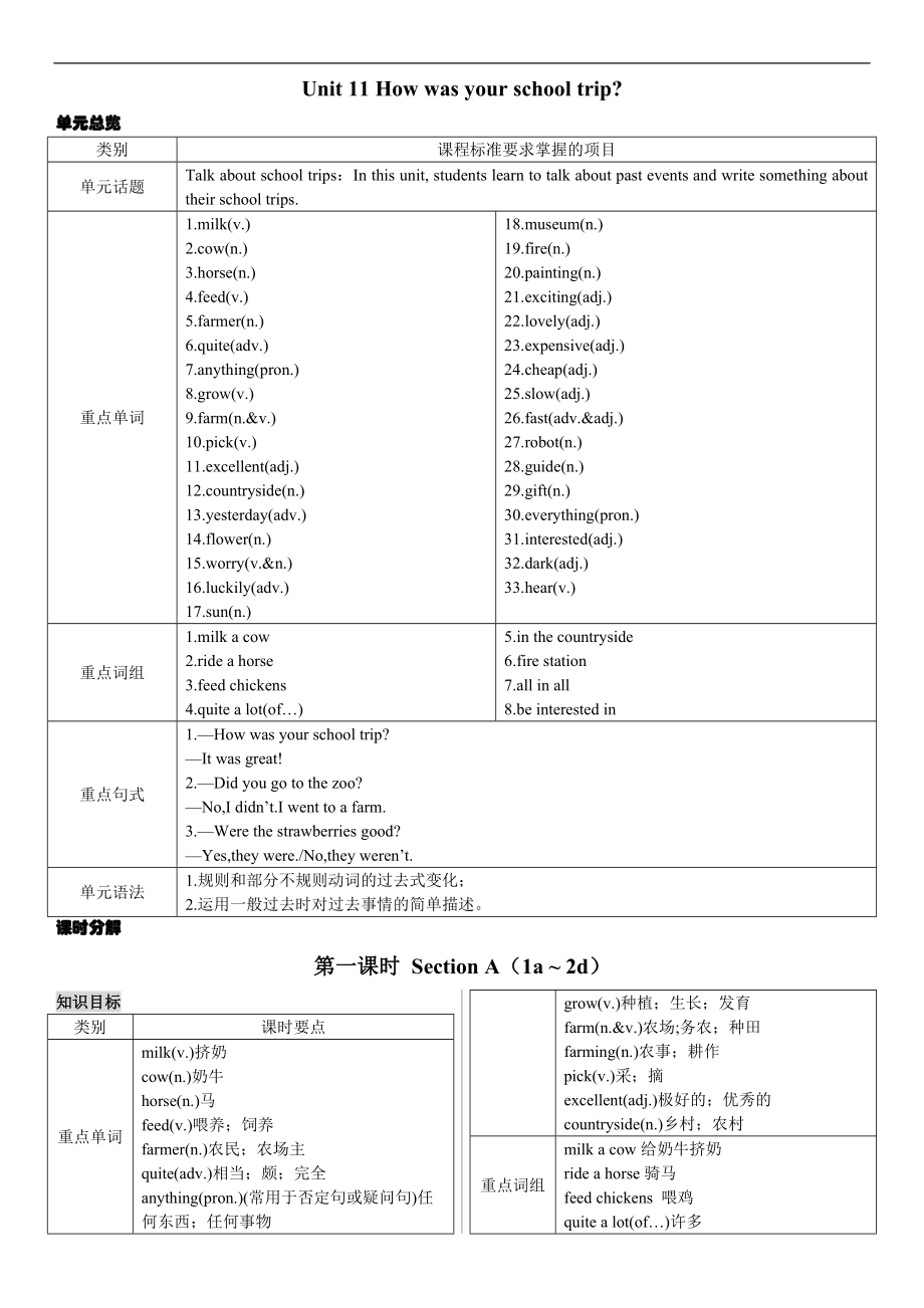 （精）2021年春人教版七年级下册英语Unit 11(5份打包)教案.zip