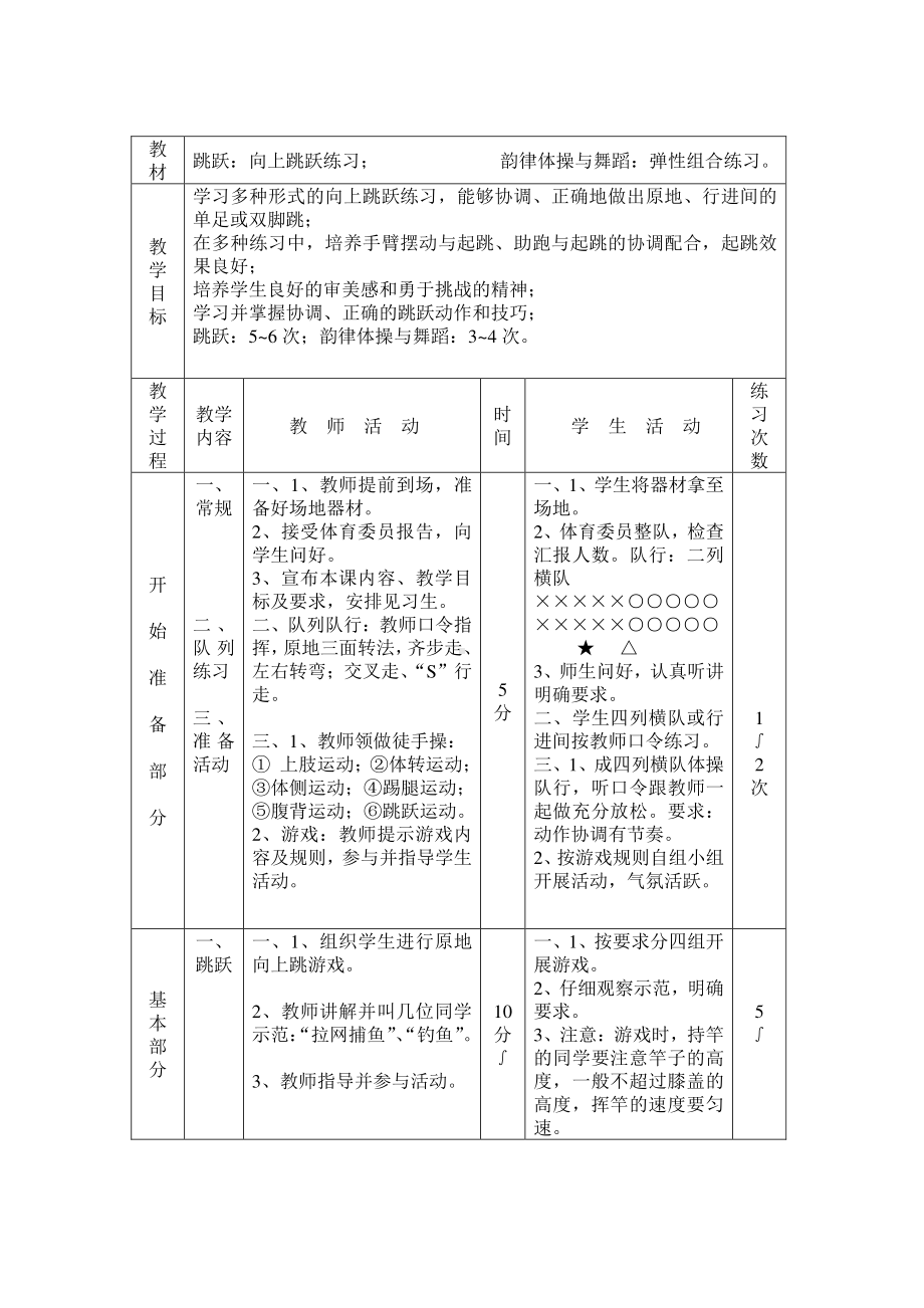 2020—2021学年人教版七年级体育全一册-第2章田径-跳跃：向上跳跃练习-教案.doc_第1页