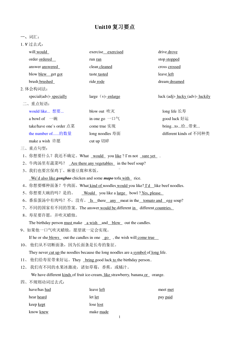 人教版新目标七年级下英语单元知识点及检测清单Unit10.doc_第1页