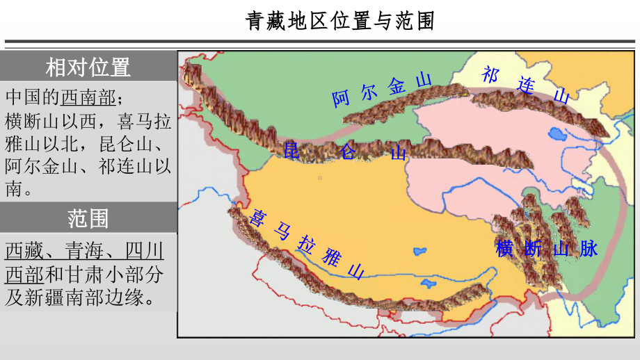 09 青藏地区（课件）17张 -备战2021高考地理之中国地理主题探究式复习.pptx_第3页