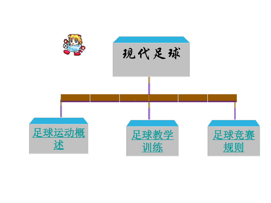 2020—2021学年人教版七年级体育全一册：第3章足球 1-课件.ppt_第2页