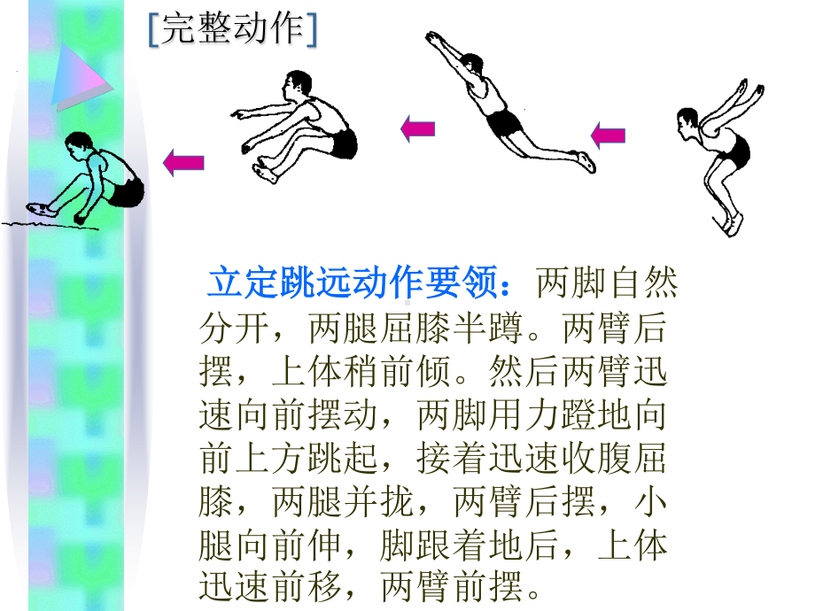 2020—2021学年人教版七年级体育全一册：第2章田径立定跳远教学-课件.ppt_第3页