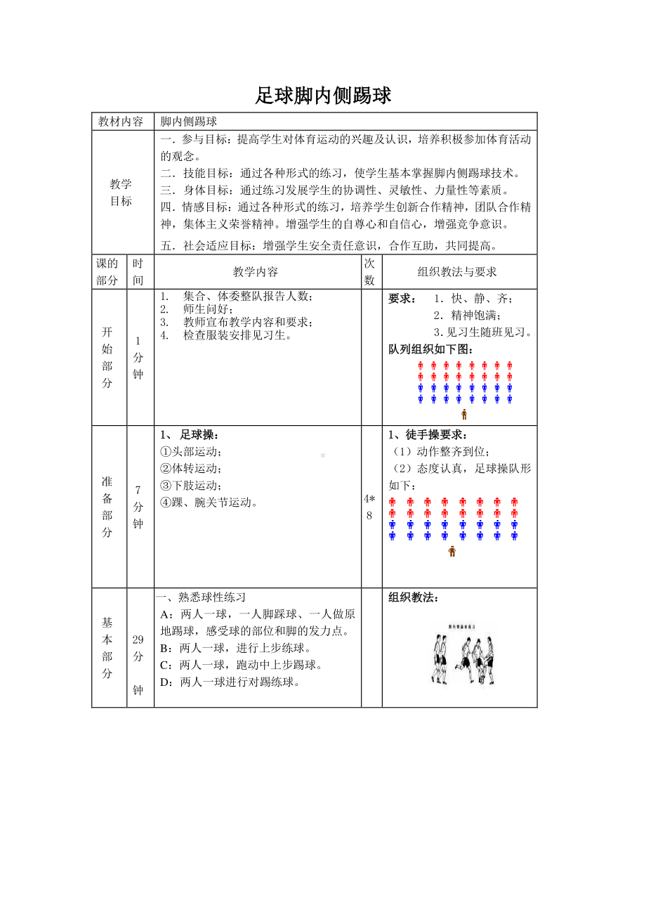 2020—2021学年人教版七年级体育全一册：第3章足球脚内侧踢球-教案.doc_第1页