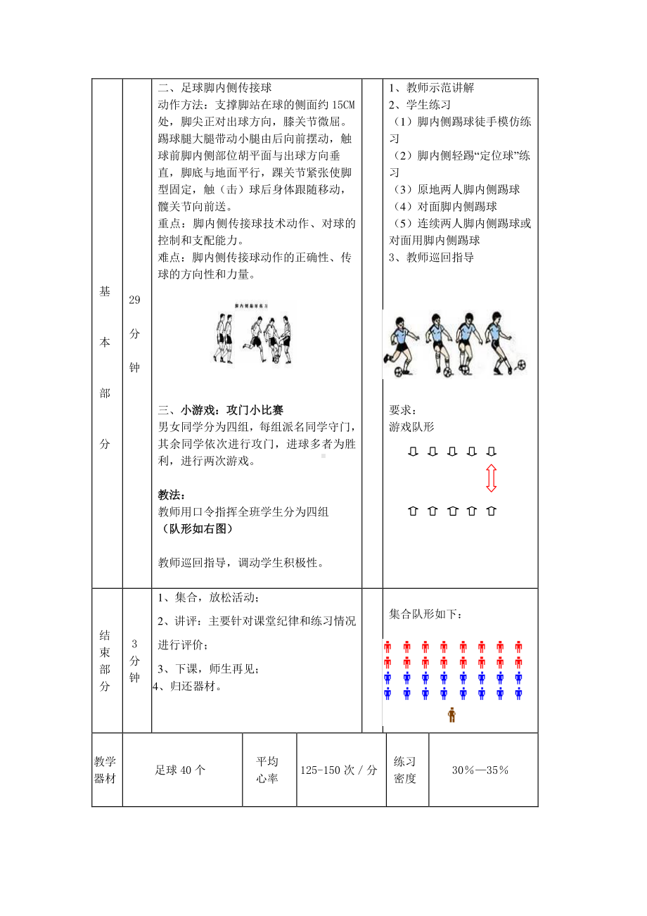 2020—2021学年人教版七年级体育全一册：第3章足球脚内侧踢球-教案.doc_第2页