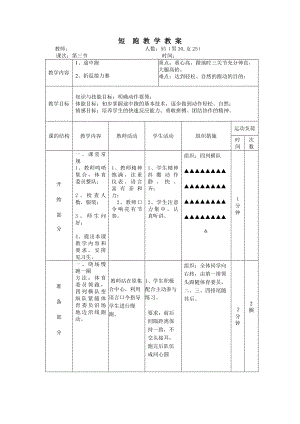 2020—2021学年人教版七年级体育全一册：第2章田径短跑-教案.doc