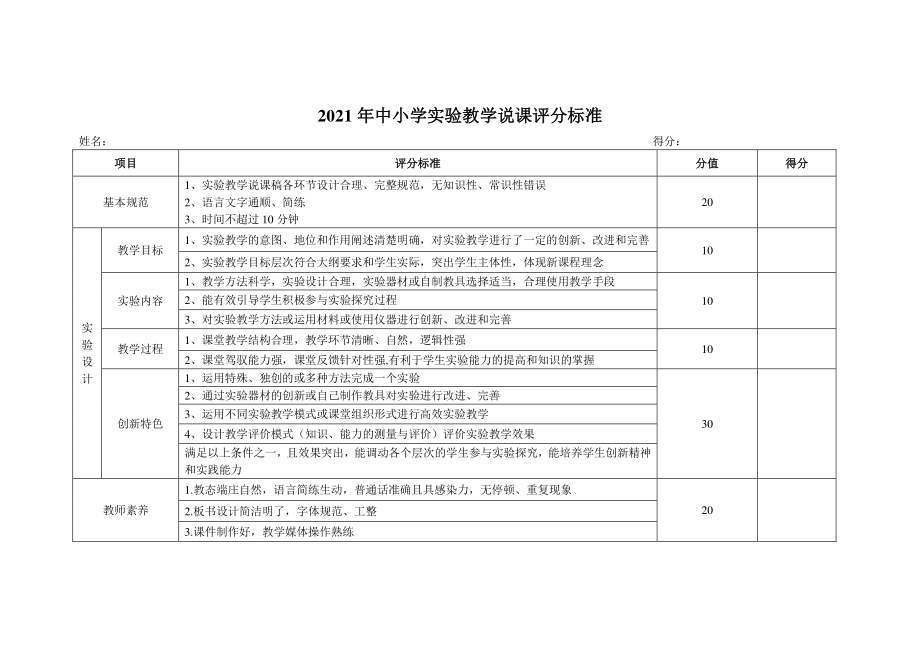 2021年中小学实验教学说课评分标准.doc_第1页