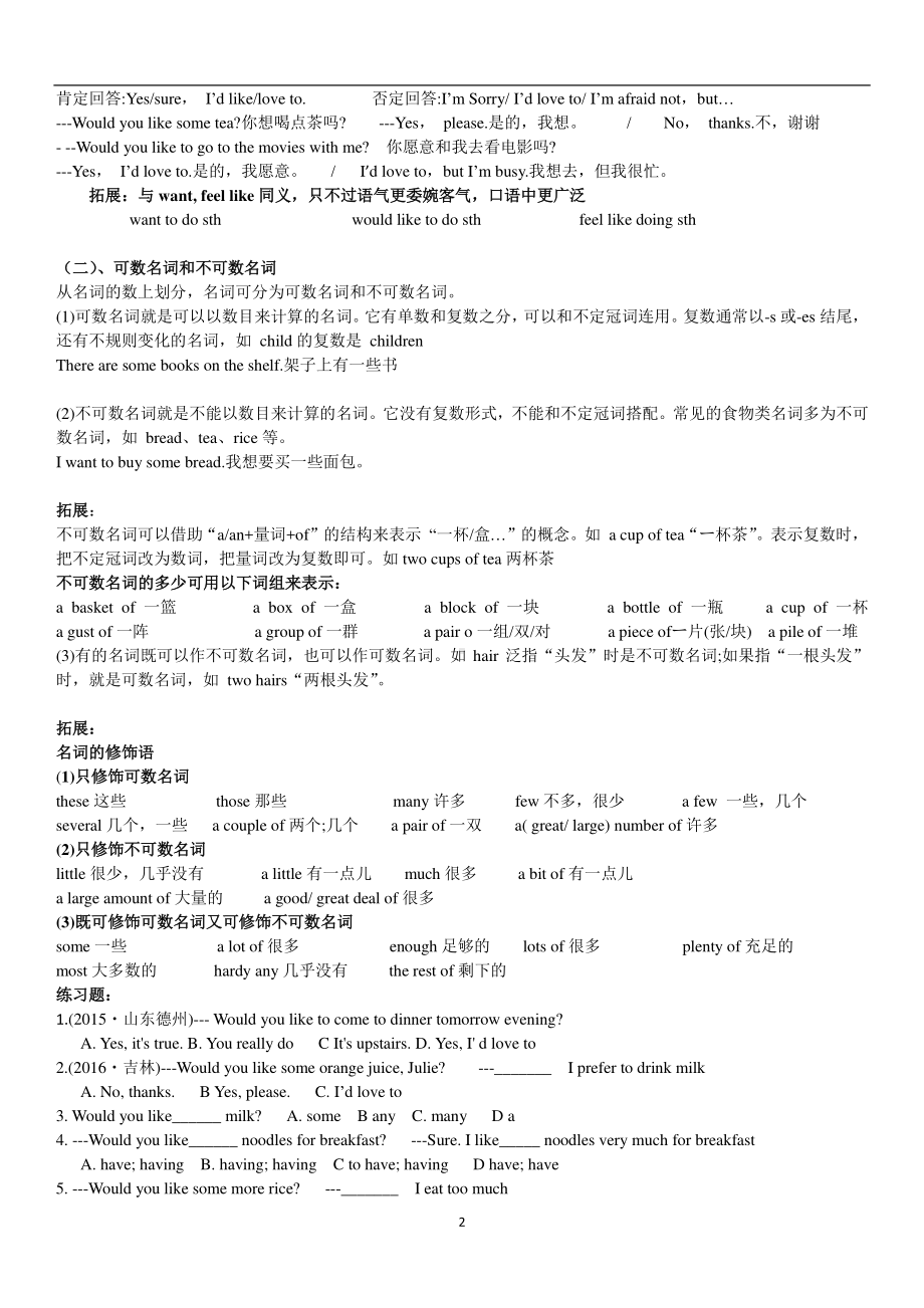 人教版七年级下册英语Unit10知识清单+习题 （含答案）.docx_第2页