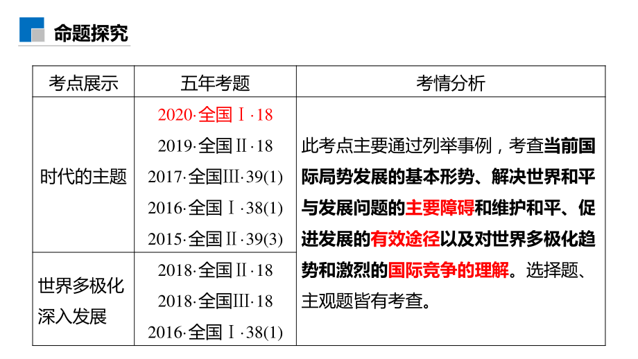 2021届高考政治一轮复习课件：政治生活第10课 维护世界和平 促进共同发展（51张）.pptx_第2页