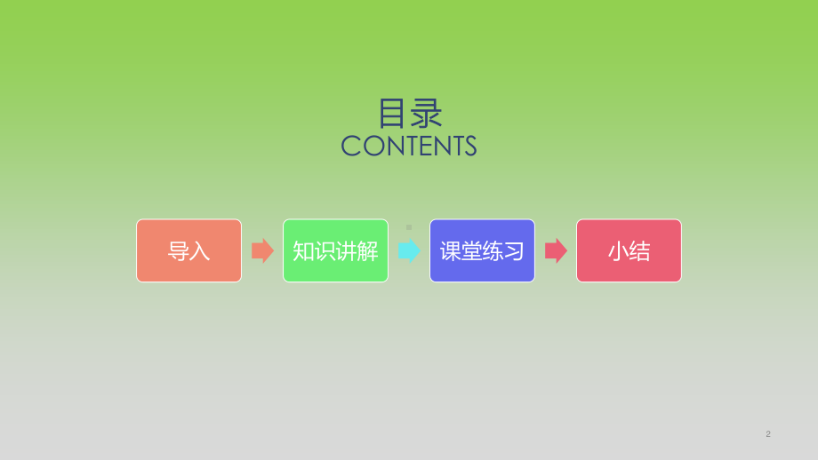 2020—2021学年人教版七年级体育全一册-第2章田径-弯道跑-课件.pptx_第2页