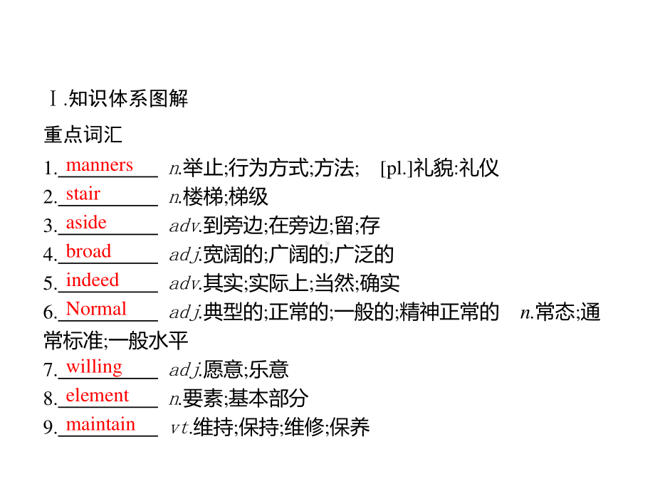 Unit 5　Section D　Reading for Writing & Assessing Your Progress 课件 （新教材）人教版（2019）高一英语必修第三册.pptx_第2页