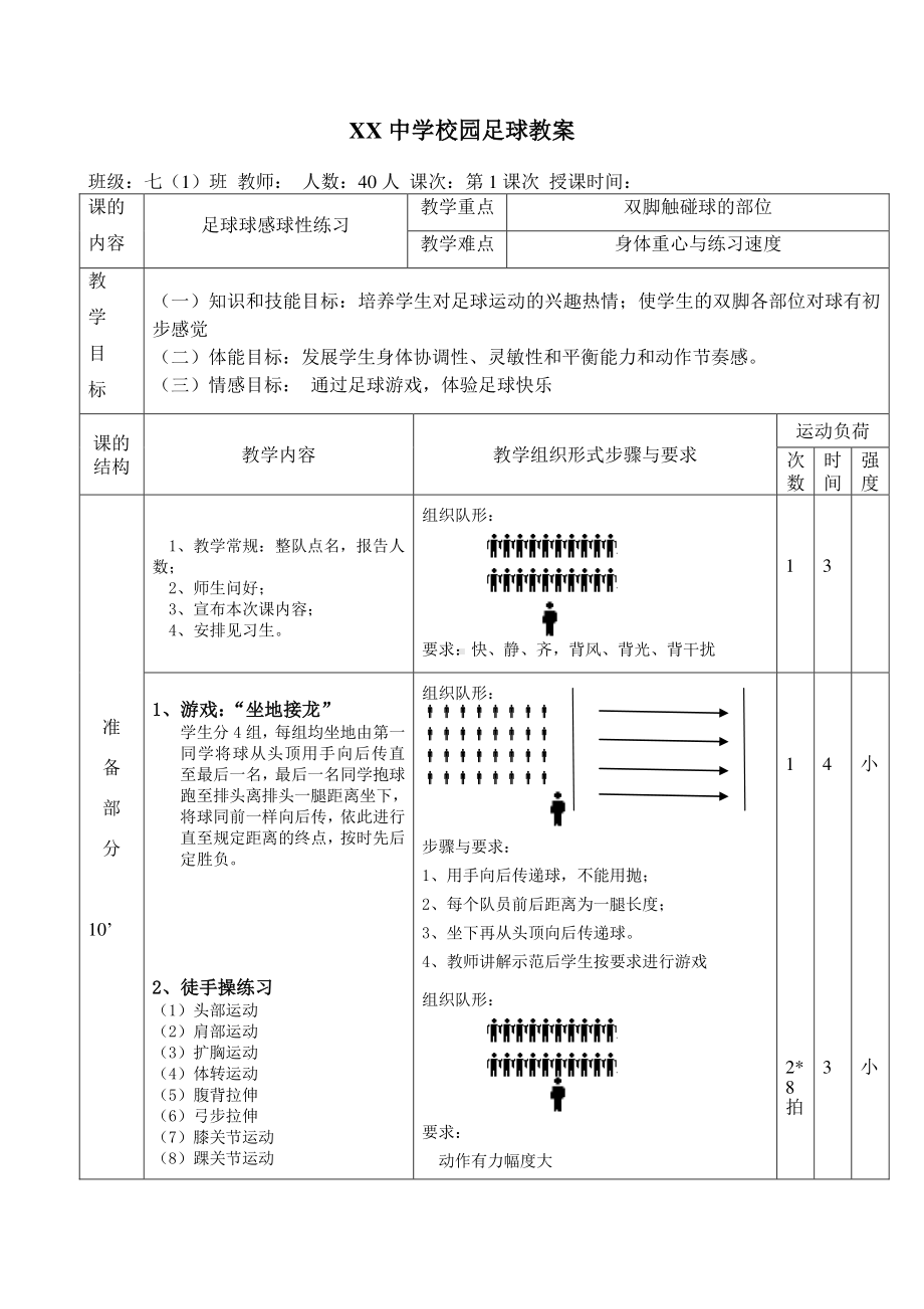 2020—2021学年人教版七年级体育全一册：第3章足球球感球性练习-教案.doc_第1页