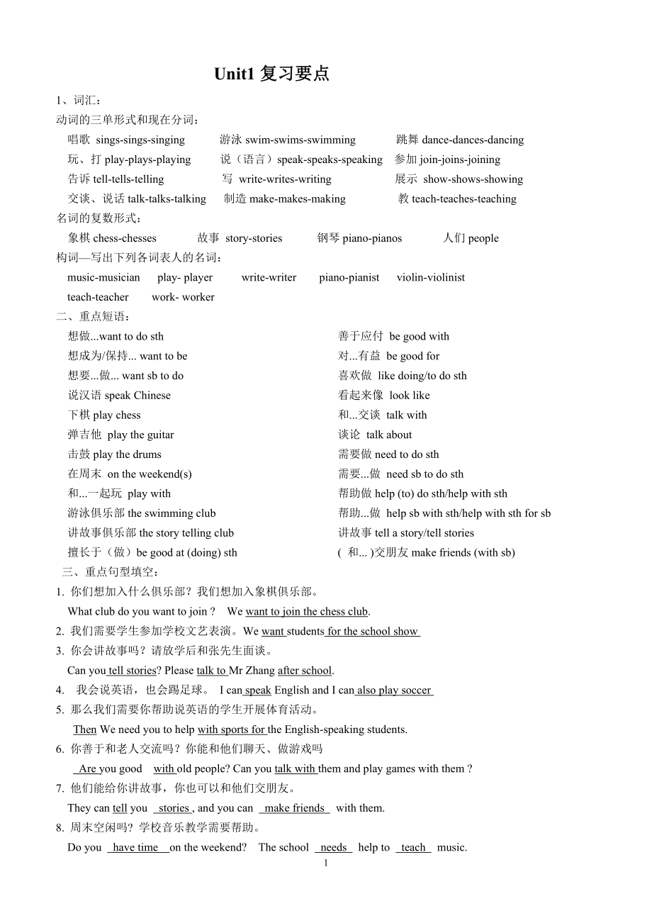 人教版新目标七年级下英语单元知识点及检测清单(全册12份资料打包).zip