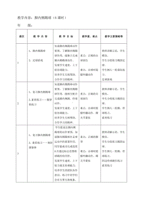 2020—2021学年人教版七年级体育全一册：第3章脚内侧踢球-教案.doc