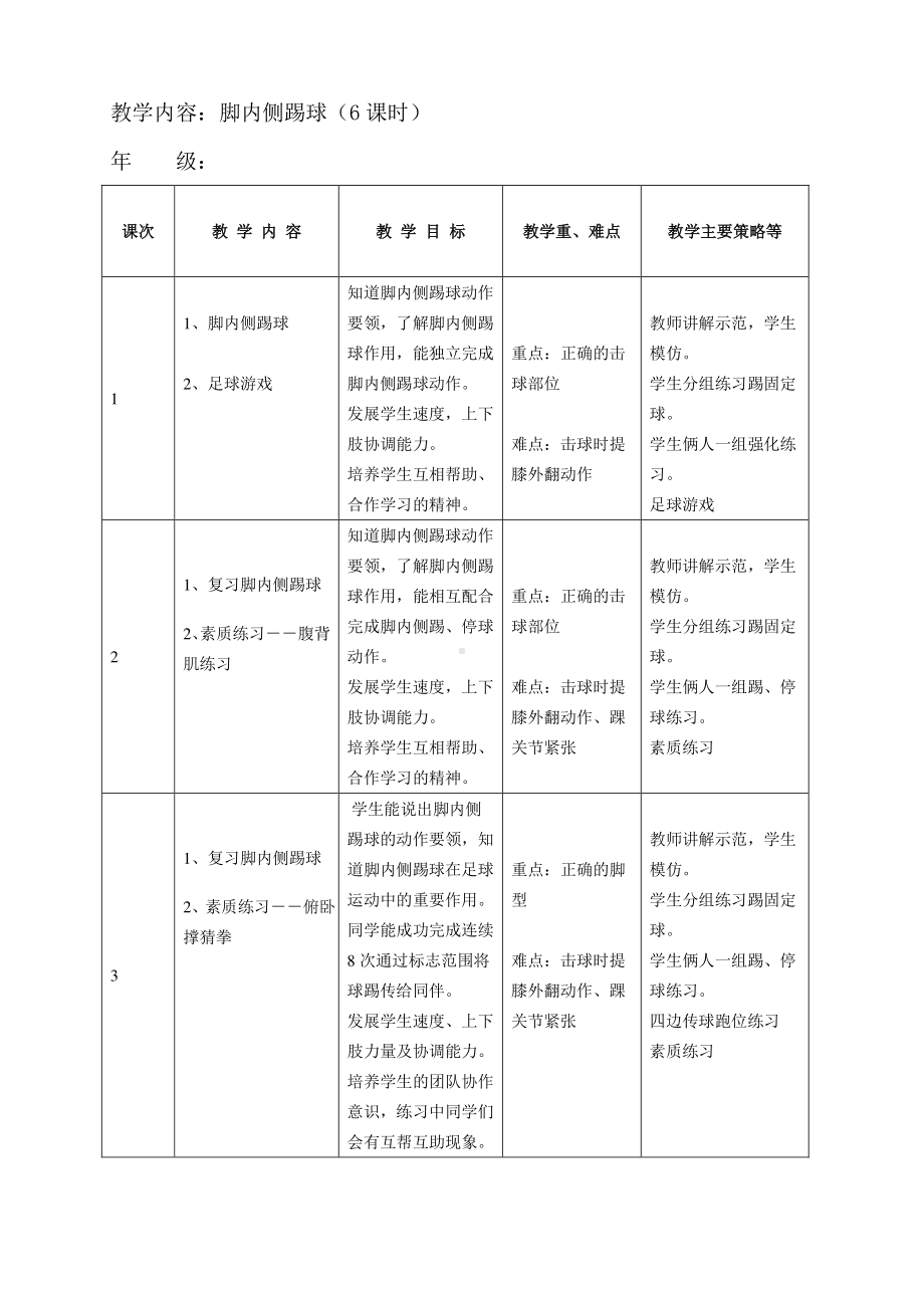 2020—2021学年人教版七年级体育全一册：第3章脚内侧踢球-教案.doc_第1页